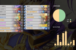 17173游戏：从一起一起上谐音到游戏门户传奇，带你重温游戏世界的美好回忆