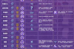 炎龙骑士团攻略秘籍：新手快速上手，职业转职与战斗技巧全解析