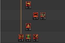 DNF剑皇职业全攻略：从觉醒背景到技能连招，轻松掌握巨剑精髓