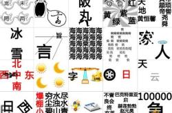 看图猜成语答案及图片大全：快速破解图文谜题的乐趣指南