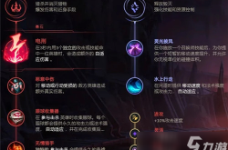 英雄联盟出装指南：从新手到高手的装备选择秘籍，轻松提升游戏胜率