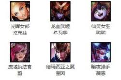 LOL周免英雄全攻略：每周免费英雄轮换规则、强势推荐与练习技巧