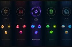 LOL符文页配置全攻略：从新手到高手的进阶指南，轻松提升游戏胜率