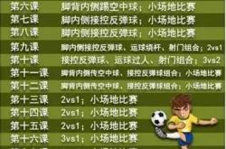 速度球训练全攻略：从入门到精通，轻松提升反应速度与协调性