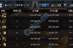 七宗罪游戏攻略：轻松通关七大罪域，新手必学的战斗技巧与隐藏任务解锁