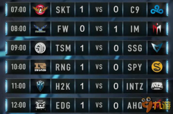 lols6直播全解析：重温电竞经典，揭秘Faker神操作与多平台观赛体验