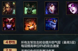 英雄联盟云顶之弈攻略：从新手到高手的快速进阶指南，轻松吃鸡不再迷茫