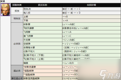 拳皇出招表全攻略：从新手到高手的快捷秘籍，告别搓招痛苦