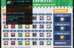 冒险岛装备全攻略：从入门到精通，轻松打造最强角色，告别被BOSS虐的烦恼