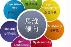 赢在思维：如何培养前瞻性、系统性和创新性思维模式，轻松解决复杂问题