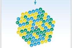 Threes游戏攻略：从新手到高手的数字合并技巧与高分策略