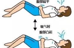 龟息功：掌握古老呼吸法，轻松缓解压力、改善健康，享受宁静长寿生活