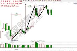 天下3藏宝阁全攻略：安全交易秘籍与价格波动规律揭秘
