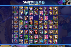 云顶之弈S6赛季攻略：掌握海克斯强化与阵容克制，轻松上分告别连败痛苦
