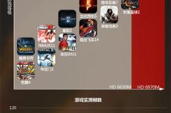 2023年好玩的单机游戏推荐：从高配到轻薄本，帮你轻松找到心仪游戏，告别选择困难