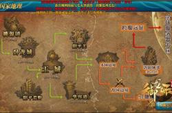 御龙天下新手攻略：从入门到精通，快速掌握东方玄幻游戏技巧