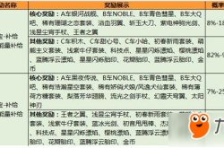 寻宝游戏终极指南：从策划到执行，轻松打造难忘探索体验