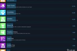 Fall Guys终极攻略：新手变高手技巧与赛季更新全解析