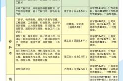 逐风流：掌握时代风向的智慧，轻松应对变化抓住机遇