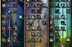 魔兽世界急救全攻略：快速掌握生存技能，轻松应对战斗危机