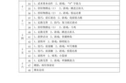 小学三年级体育教学进度计划