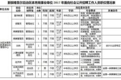 泰宁体育老师名单照片