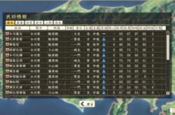太阳井：从创建到毁灭再到重生的完整历史与游戏攻略