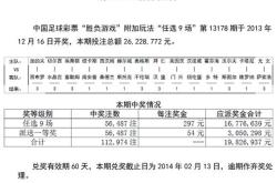 体育艺人如何正确缴纳税款