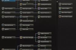 钢铁雄心4秘籍大全：瞬间掌控战局，轻松解锁无限资源与科技