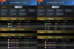 明教宏一键简化操作，轻松提升游戏体验与战斗效率