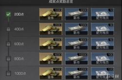 明日之后食谱大全：轻松掌握末日美食制作技巧，提升生存效率与战斗乐趣