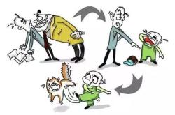 极限恐惧：从心理学到有效应对，轻松克服压倒性恐惧