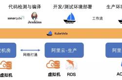 控制中心下载指南：轻松获取并优化你的设备指挥台，提升使用效率与便捷体验