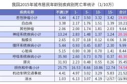 成人游戏免费下载：安全合法获取指南与风险规避技巧