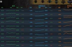 Dota改键精灵：告别操作别扭，轻松提升游戏体验的终极指南