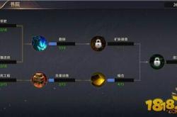 真龙霸业新手攻略：从零开始快速称霸，轻松避开所有坑