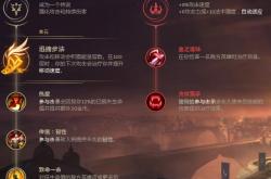 Hero Siege终极攻略：轻松掌握角色构建与团队协作，告别卡关烦恼
