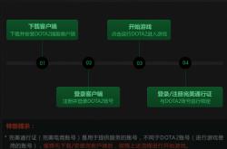 Dota下载全攻略：从安装到入门，轻松畅玩Dota 2