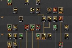 DNF魔道加点终极指南：轻松掌握技能搭配与装备选择，告别加点烦恼