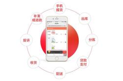 新商联盟订货平台：让批发采购更高效便捷，解决传统订货烦恼