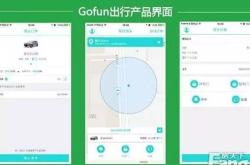 Gofun出行省钱攻略：计费标准、会员福利与优惠技巧全解析