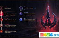 凯南出装攻略：从入门到精通，轻松掌握电耗子最强装备搭配技巧