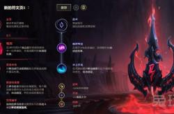 小丑符文终极指南：轻松提升游戏胜率，告别错误配置的烦恼