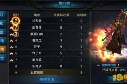 野猪之速技能全解析：获取途径、升级效果与实战搭配技巧