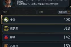 皇后游戏规则玩法全解析：从入门到精通的策略乐趣指南
