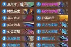 大骑士物语攻略：新手快速上手技巧与隐藏内容全解析，轻松成为传奇骑士