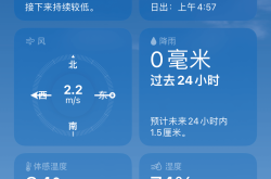 iOS 15值得更新吗？揭秘新功能与性能表现，助你轻松升级避坑