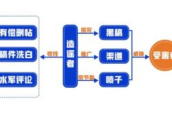 财阀统治如何影响我们的生活？揭秘金钱与权力的隐秘关系，避免社会不公的困扰
