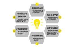 电影帝国：从好莱坞黄金时代到数字转型的全球征服之路