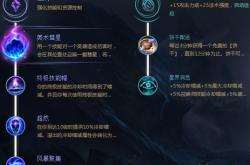 符文之地：探索世界符文觉醒、英雄使命与终极归宿的奇幻世界